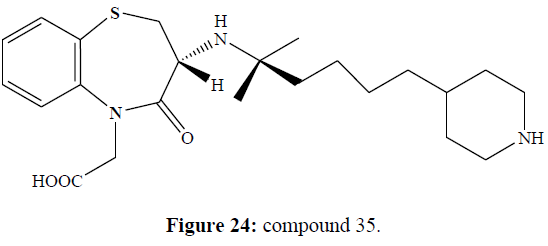 derpharmachemica-compound 35